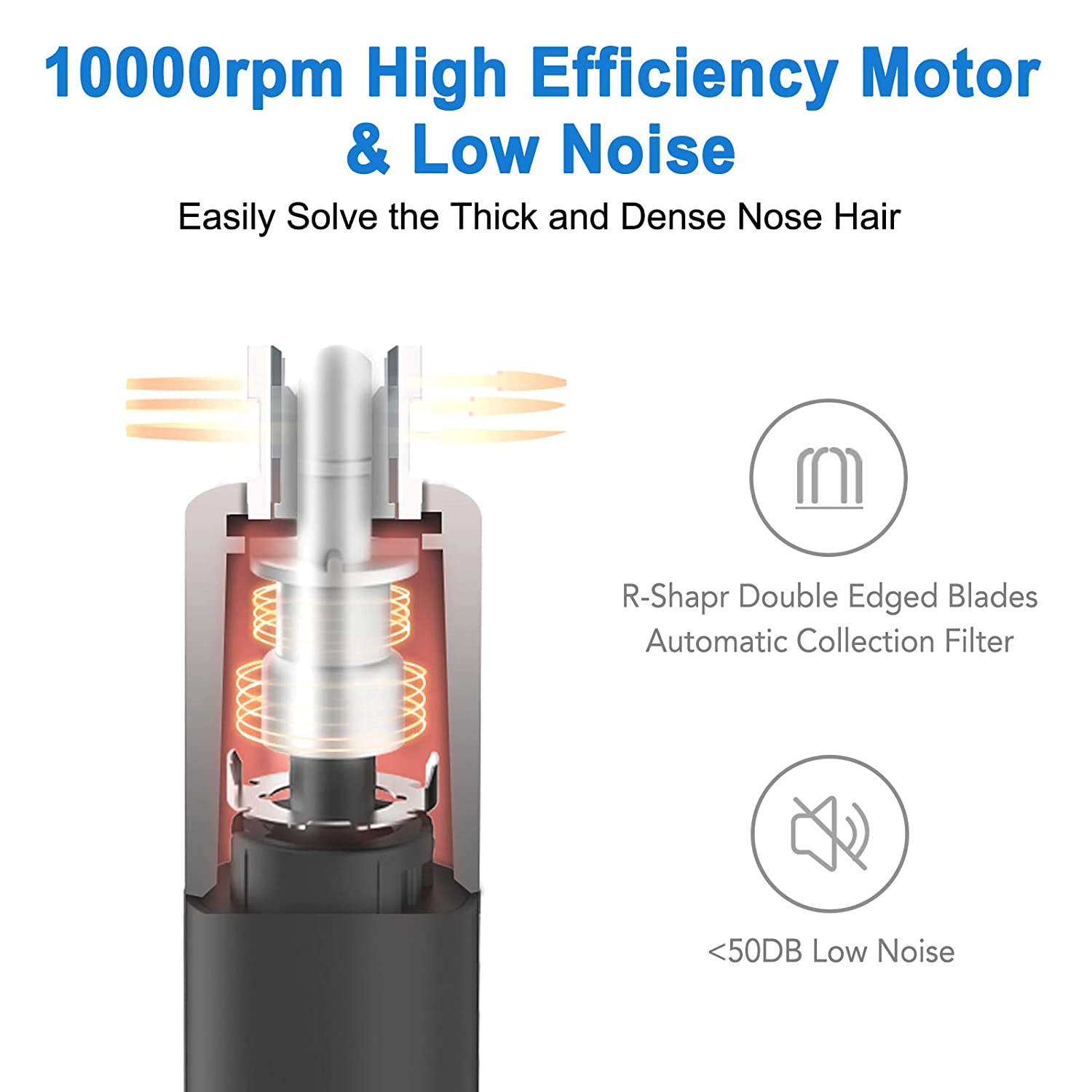 Ear and Nose Hair Tmmer for Men and Women-2020, Professional & Painless Nose Hair